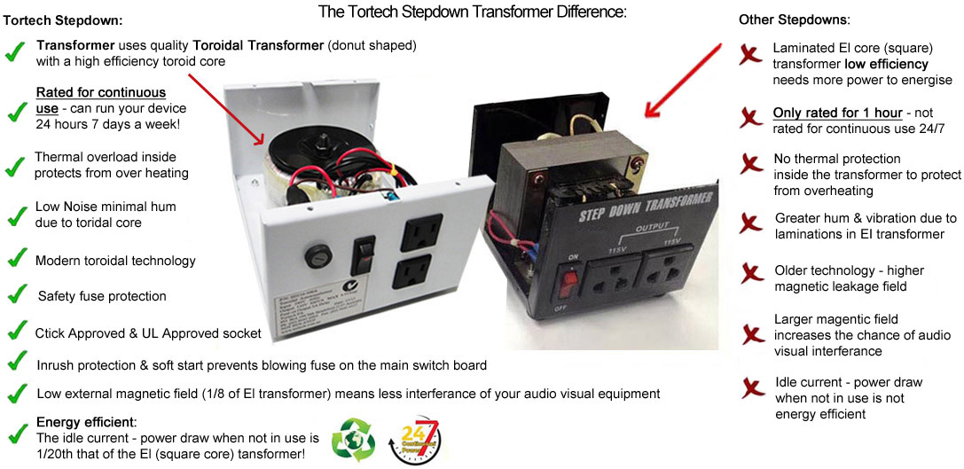 step down voltage transformer tortech